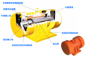 如何正確安裝振動(dòng)電機(jī)？